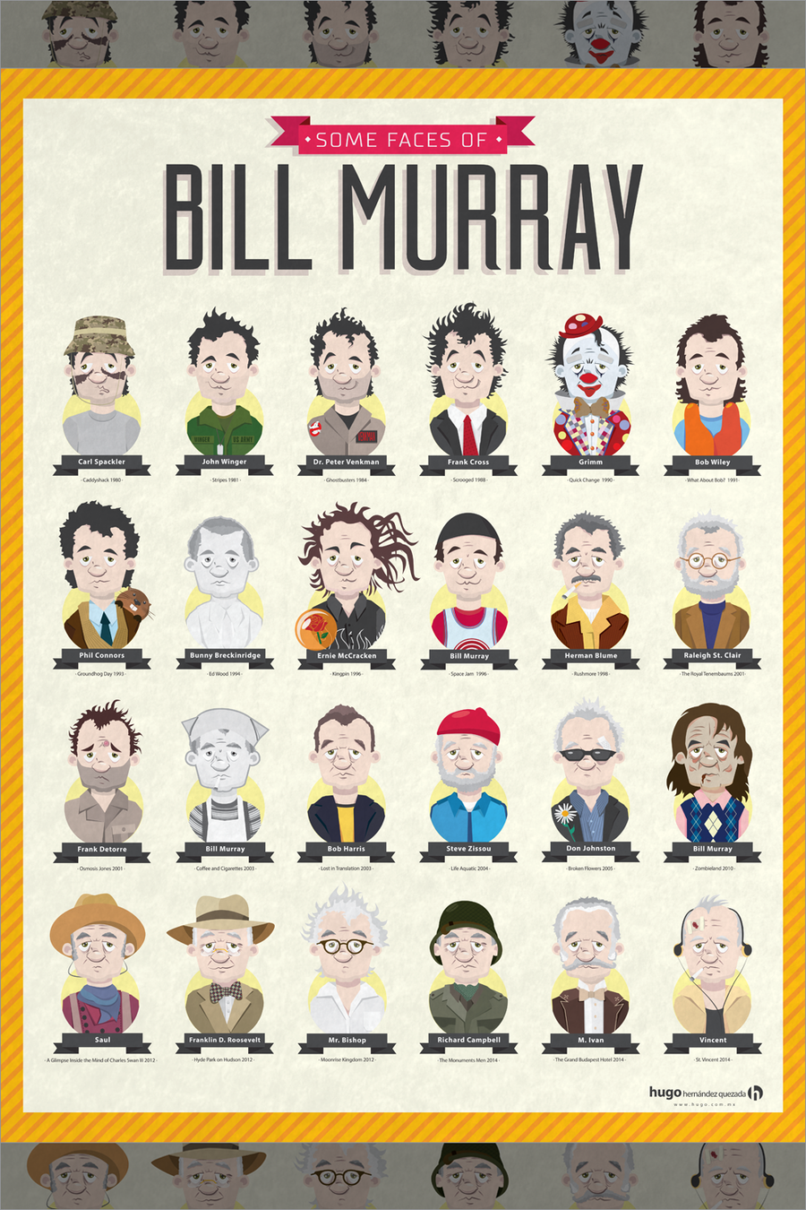 "Some Faces of Bill Murray" by Hugo Hernandez - Hero Complex Gallery