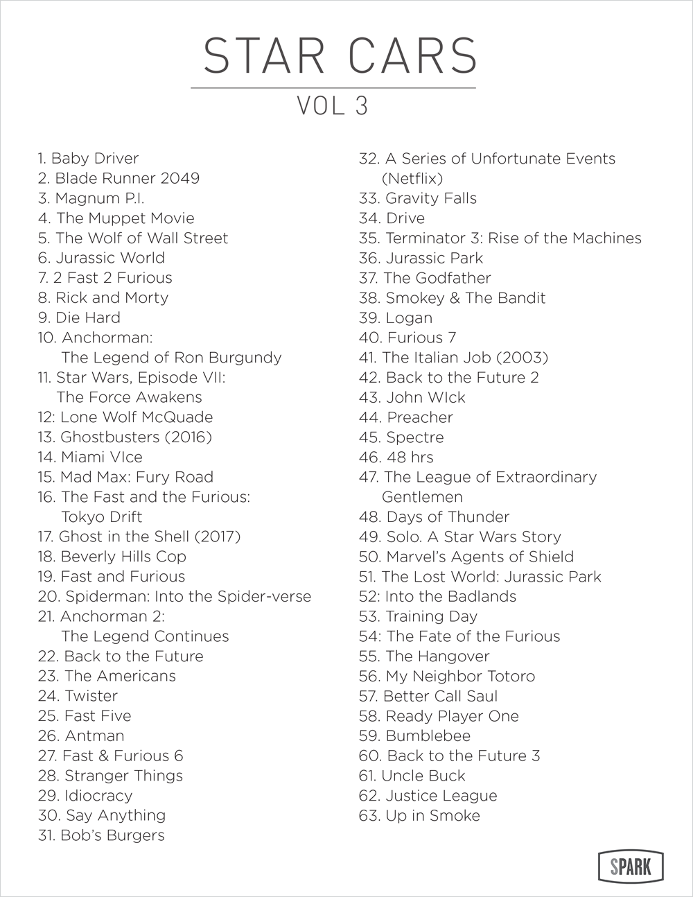 "Star Cars - Vol 3" by Scott Park