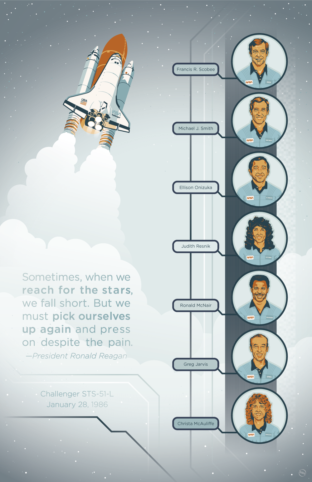 "The Challenger Seven" by Rachael Sinclair - Hero Complex Gallery