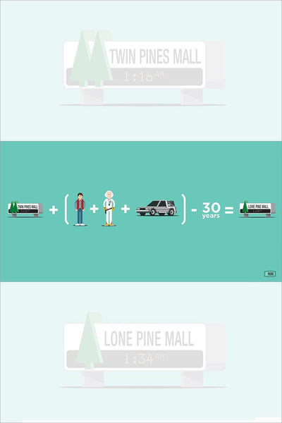 "Movie Math - Twin Pines" by Scott Park - Hero Complex Gallery